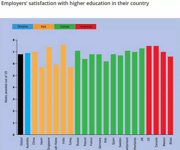 艺术留学广场,美国留学,艺术留学,出国留学,专业能力,学校排名,音乐留学
