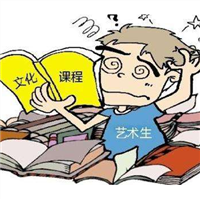 艺术生，你们高考的分数，取决于你们对待模拟卷的态度！