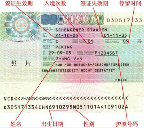 音乐留学,音乐留学生,音乐留学国家,申根签证,签证,护照