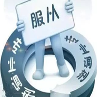 90%艺考生都搞不懂,艺术类服从调剂的3种情况