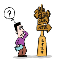 高考成绩公布后,艺术生该如何填报志愿?