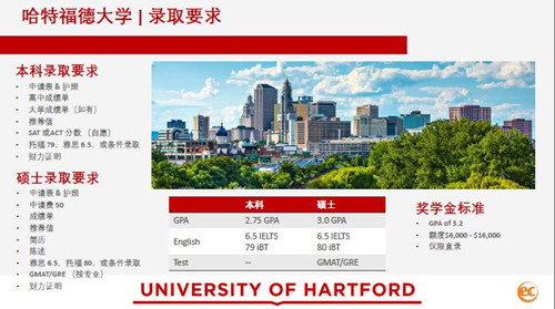 美国大学,美国留学,美国哈特福德大学,美国哈特音乐学院,美国德保罗大学,美国纽约州立大学弗雷多尼亚分校