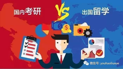 出国留学,考研,国内考研,出国留学生,国外研究生,毕业生