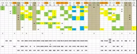 贝斯勒,柏林钢琴大师班,德国夏令营,艺术留学广场,柏林音乐学院,尤思特,莱曼