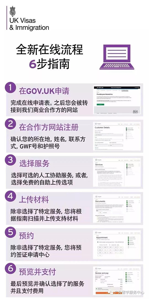 英国留学,英国签证,英国留学签证,英国签证移民局,