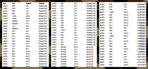 波兰音乐学院,艺术留学广场,艺术生留学,艺术留学,出国留学,留学生,