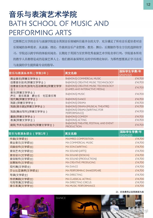 巴斯斯巴大学,英国巴斯斯巴大学,英国音乐学院,英国大学,